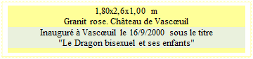 Zone de Texte: 1,80x2,6x1,00 m
Granit rose. Chteau de Vascuil
Inaugur  Vascuil le 16/9/2000 sous le titre
"Le Dragon bisexuel et ses enfants"

