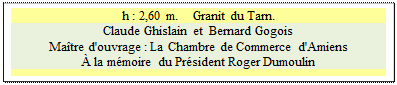 Zone de Texte: h : 2,60 m.    Granit du Tarn.
Claude Ghislain et  Bernard Gogois 
Matre d'ouvrage : La Chambre de Commerce d'Amiens
 la mmoire du Prsident Roger Dumoulin





