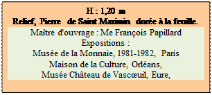 Zone de Texte: H : 1,20 m
Relief, Pierre  de Saint Maximin dorée à la feuille.  
Maître d'ouvrage : Me François Papillard
Expositions :
Musée de la Monnaie, 1981-1982, Paris 
Maison de la Culture, Orléans, 
Musée Château de Vascœuil, Eure,

