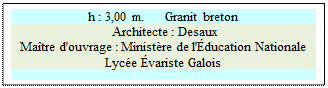 Zone de Texte: h : 3,00 m.      Granit breton
 Architecte : Desaux 
Matre d'ouvrage : Ministre de l'ducation Nationale 
Lyce variste Galois

