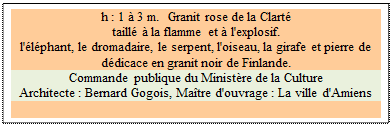 Zone de Texte: h : 1  3 m.  Granit rose de la Clart 
taill  la flamme et  l'explosif. 
l'lphant, le dromadaire, le serpent, l'oiseau, la girafe et pierre de ddicace en granit noir de Finlande. 
Commande publique du Ministre de la Culture
Architecte : Bernard Gogois, Matre d'ouvrage : La ville d'Amiens

