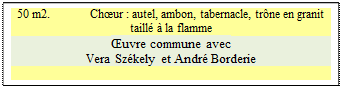 Zone de Texte: 50 m2. 	Chur : autel, ambon, tabernacle, trne en granit taill  la flamme
uvre commune avec
Vera Szkely et Andr Borderie




