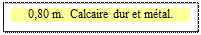 Zone de Texte: 0,80 m.  Calcaire dur et m�tal.

