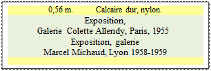 Zone de Texte: 0,56 m.           Calcaire dur, nylon.
Exposition, 
Galerie Colette Allendy, Paris, 1955 
Exposition, galerie 
Marcel Michaud, Lyon 1958-1959

