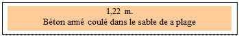 Zone de Texte: 1,22 m.  
B�ton arm� coul� dans le sable de a plage
