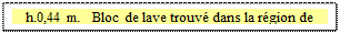 Zone de Texte: h.0,44 m.   Bloc de lave trouv&eacute; dans la r&eacute;gion de S&egrave;te

