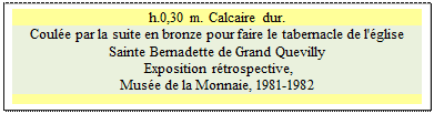 Zone de Texte: h.0,30 m. Calcaire dur. 
Coul&eacute;e par la suite en bronze pour faire le tabernacle de l'&eacute;glise Sainte Bernadette de Grand Quevilly
 Exposition r&eacute;trospective, 
Mus&eacute;e de la Monnaie, 1981-1982 

