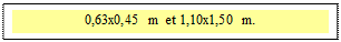 Zone de Texte: 0,63x0,45 m et 1,10x1,50 m.