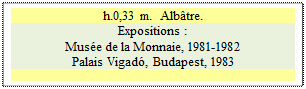 Zone de Texte: h.0,33 m.  Alb�tre.
Expositions : 
Mus�e de la Monnaie, 1981-1982 
Palais Vigad�, Budapest, 1983


