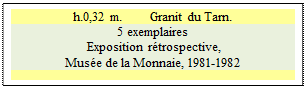 Zone de Texte: h.0,32 m.        Granit du Tarn. 
5 exemplaires
 Exposition r&eacute;trospective, 
Mus&eacute;e de la Monnaie, 1981-1982 

