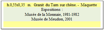 Zone de Texte: h.0,55x0,35 m.  Granit du Tarn sur ch�ne. -  Maquette 
Expositions :
Mus�e de la Monnaie, 1981-1982  
Mus�e de Meudon, 2001

