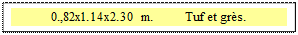 Zone de Texte: 0.,82x1.14x2.30 m.         Tuf et grs.