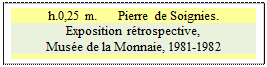 Zone de Texte: h.0,25 m.      Pierre de Soignies.
Exposition rtrospective, 
Muse de la Monnaie, 1981-1982


