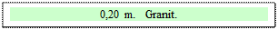 Zone de Texte: 0,20 m.   Granit.

