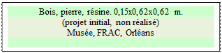 Zone de Texte: Bois, pierre, r�sine. 0,15x0,62x0,62 m.
(projet initial, non r�alis�)
Mus�e, FRAC, Orl�ans

