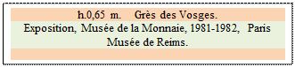 Zone de Texte: h.0,65 m.    Gr�s des Vosges.
Exposition, Mus�e de la Monnaie, 1981-1982, Paris  
Mus�e de Reims.

