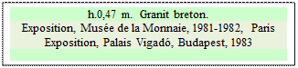 Zone de Texte: h.0,47 m.  Granit breton.
Exposition, Muse de la Monnaie, 1981-1982, Paris  
Exposition, Palais Vigad, Budapest, 1983

