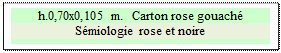 Zone de Texte: h.0,70x0,105 m.  Carton rose gouaché
Sémiologie rose et noire


