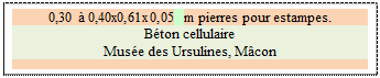 Zone de Texte: 0,30  0,40x0,61x0,05 m pierres pour estampes.   
Bton cellulaire
Muse des Ursulines, Mcon

