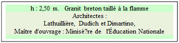 Zone de Texte: h : 2,50 m.   Granit breton taill� � la flamme
Architectes : 
Lathuilli�re, Dudich et Dimartino, 
Ma�tre d'ouvrage : Minis�?re de   l'�ducation Nationale

