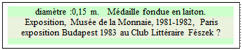 Zone de Texte: diamtre :0,15 m.   Mdaille fondue en laiton.
 Exposition, Muse de la Monnaie, 1981-1982, Paris  exposition Budapest 1983 au Club Littraire Fszek ?

