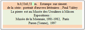 Zone de Texte: h.0,53x0,53 m.   Estampe sur ciment.
de la srie : portrait d'uvres littraires ; Paul Valry
La pierre est au Muse des Ursulines  Mcon
Expositions :
Muse de la Monnaie, 1981-1982, Paris
Paron (Yonne), 1997

