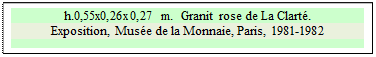 Zone de Texte: h.0,55x0,26x0,27 m.  Granit rose de La Clart.
Exposition, Muse de la Monnaie, Paris, 1981-1982


