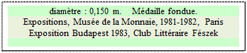 Zone de Texte: diamtre : 0,150 m.    Mdaille fondue.
Expositions, Muse de la Monnaie, 1981-1982, Paris  
Exposition Budapest 1983, Club Littraire Fszek



