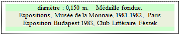 Zone de Texte: diamtre : 0,150 m.    Mdaille fondue.
Expositions, Muse de la Monnaie, 1981-1982, Paris  
Exposition Budapest 1983, Club Littraire Fszek


