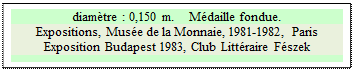 Zone de Texte: diamtre : 0,150 m.    Mdaille fondue.
Expositions, Muse de la Monnaie, 1981-1982, Paris  
Exposition Budapest 1983, Club Littraire Fszek


