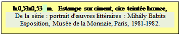 Zone de Texte: h.0,53x0,53 m.   Estampe sur ciment, cire teint�e bronze,
 De la s�rie : portrait d'�uvres litt�raires : Mih�ly Babits
Exposition, Mus�e de la Monnaie, Paris, 1981-1982.

