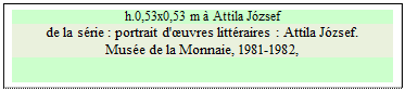 Zone de Texte: h.0,53x0,53 m &agrave; Attila J&oacute;zsef 
de la s&eacute;rie : portrait d'œuvres litt&eacute;raires : Attila J&oacute;zsef.
Mus&eacute;e de la Monnaie, 1981-1982, 

