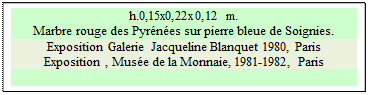 Zone de Texte: h.0,15x0,22x0,12 m.
Marbre rouge des Pyr&eacute;n&eacute;es sur pierre bleue de Soignies. 
Exposition Galerie Jacqueline Blanquet 1980, Paris  
Exposition , Mus&eacute;e de la Monnaie, 1981-1982, Paris  


