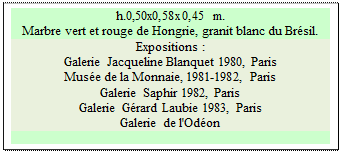 Zone de Texte: h.0,50x0,58x0,45 m. 
Marbre vert et rouge de Hongrie, granit blanc du Brésil. 
Expositions : 
Galerie Jacqueline Blanquet 1980, Paris  
Musée de la Monnaie, 1981-1982, Paris  
Galerie Saphir 1982, Paris 
Galerie Gérard Laubie 1983, Paris 
Galerie de l'Odéon


