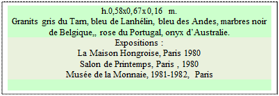 Zone de Texte: h.0,58x0,67x0,16 m. 
Granits gris du Tarn, bleu de Lanhélin, bleu des Andes, marbres noir de Belgique,, rose du Portugal, onyx d’Australie. 
Expositions :
La Maison Hongroise, Paris 1980 
Salon de Printemps, Paris , 1980 
Musée de la Monnaie, 1981-1982, Paris 

