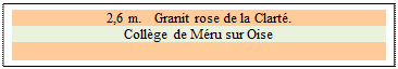 Zone de Texte: 2,6 m.   Granit rose de la Clart�. 
Coll�ge de M�ru sur Oise

