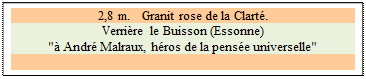 Zone de Texte: 2,8 m.   Granit rose de la Clart�. 
Verri�re le Buisson (Essonne)
"� Andr� Malraux, h�ros de la pens�e universelle"

