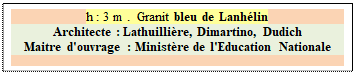 Zone de Texte: h : 3 m .  Granit bleu de Lanh�lin
Architecte : Lathuilli�re, Dimartino, Dudich 
Maitre d'ouvrage : Minist�re de l'Education Nationale

