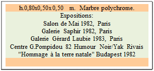 Zone de Texte: h.0,80x0,50x0,50  m.  Marbre polychrome. 
Expositions: 
Salon de Mai 1982, Paris 
Galerie Saphir 1982, Paris 
Galerie Grard Laubie 1983, Paris 
Centre G.Pompidou 82 Humour  Noir/Yak Rivais  "Hommage  la terre natale" Budapest 1982 

