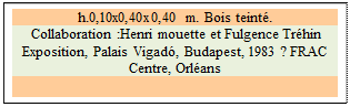 Zone de Texte: h.0,10x0,40x0,40 m. Bois teint�. 
 Collaboration :Henri mouette et Fulgence Tr�hin
Exposition, Palais Vigad�, Budapest, 1983 ? FRAC Centre, Orl�ans


