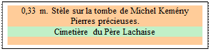 Zone de Texte: 0,33 m. St�le sur la tombe de Michel Kem�ny 
Pierres pr�cieuses. 
Cimeti�re du P�re Lachaise

