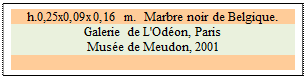 Zone de Texte: h.0,25x0,09x0,16 m.  Marbre noir de Belgique. 
Galerie de L'Odon, Paris  
Muse de Meudon, 2001

