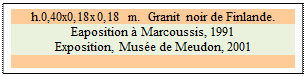 Zone de Texte: h.0,40x0,18x0,18 m.  Granit noir de Finlande.
Eaposition  Marcoussis, 1991 
Exposition, Muse de Meudon, 2001 

