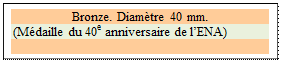 Zone de Texte: Bronze. Diamtre 40 mm.
(Mdaille du 40e anniversaire de lENA)

