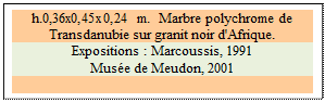 Zone de Texte: h.0,36x0,45x0,24 m.  Marbre polychrome de Transdanubie sur granit noir d'Afrique. 
Expositions : Marcoussis, 1991 
Mus�e de Meudon, 2001

