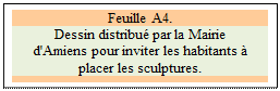 Zone de Texte: Feuille A4.  
Dessin distribu par la Mairie 
d'Amiens pour inviter les habitants  
placer les sculptures.

