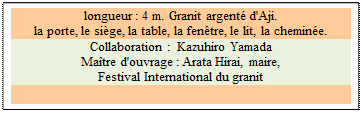 Zone de Texte: longueur : 4 m. Granit argent� d'Aji.  
la porte, le si�ge, la table, la fen�tre, le lit, la chemin�e.
Collaboration :  Kazuhiro Yamada 
Ma�tre d'ouvrage : Arata Hirai, maire, 
Festival International du granit 

