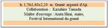 Zone de Texte: h. 1,70x1,60x2,20 m. Granit argent d'Aji. 
Collaboration :  Kazuhiro Yamada 
Matre d'ouvrage : Arata Hirai, maire, 
Festival International du granit

