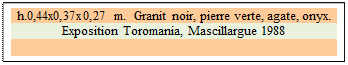 Zone de Texte: h.0,44x0,37x0,27 m.  Granit noir, pierre verte, agate, onyx. 
Exposition Toromania, Mascillargue 1988

