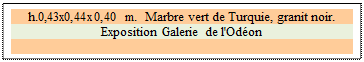 Zone de Texte: h.0,43x0,44x0,40 m.  Marbre vert de Turquie, granit noir. 
Exposition Galerie de l'Od�on

